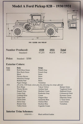 1931 Ford Model A Closed Cab Pickup options sheet