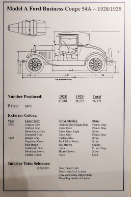 1928-29 Ford Model A Business Coupe options sheet