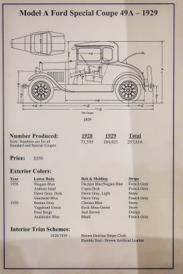 1928-29 Ford Model A Special Coupe options sheet