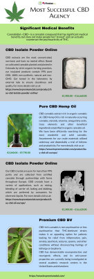 Buy CBD Crystal Isolate Online