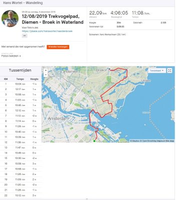 Trekvogelpad NS Naarden Bussum - Broek in Waterland 7 en 8 december 2019