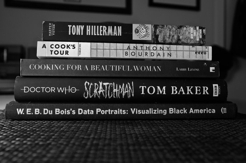March 2019 Reading