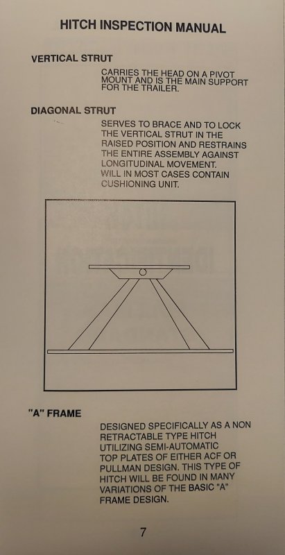 Hitch Inspection Manual Page 7