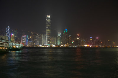 China 2007