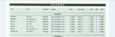 Duell_price_list_2_1997.JPG