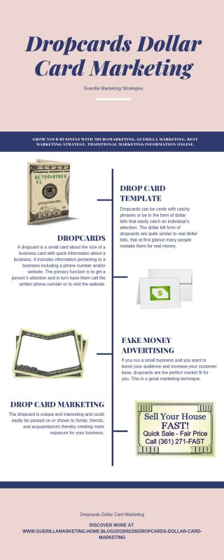 What are Drop Cards?