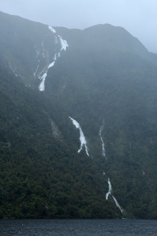 Doubtfull Sound