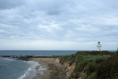 Slope Point
