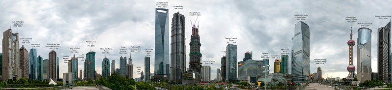 Shanghai Pano 1