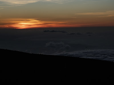 Sunset from Haleakala