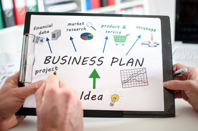Should I Set Up Business Objectives Prior To Starting A Business?