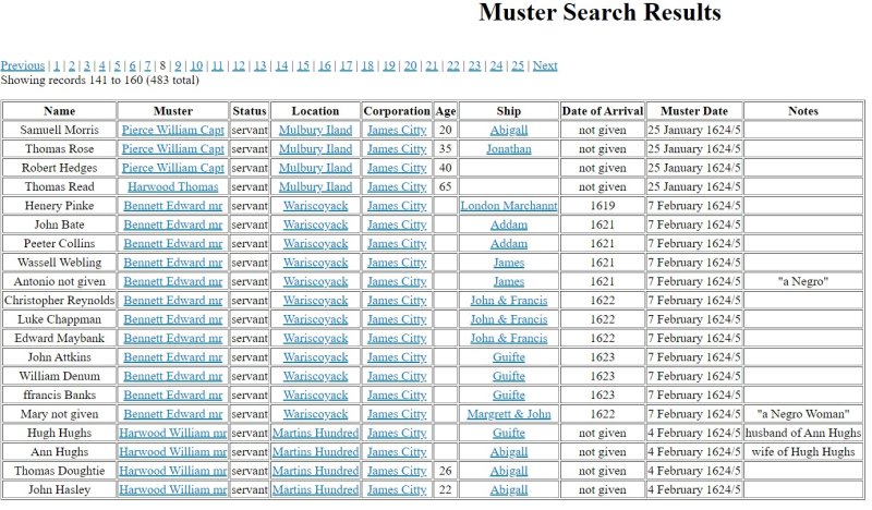 Bennett Edward muster records and ships