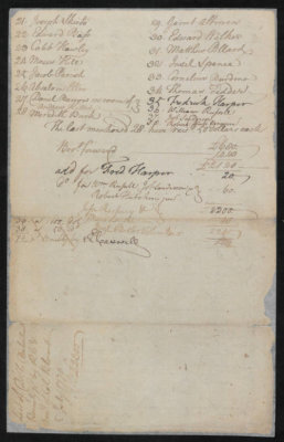 Boyte Joseph Rev War p16062coll26_656_medium.jpg