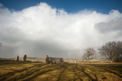 17th March 2019  Daviot Stone Circle