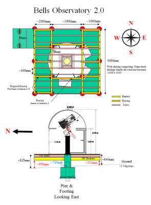 Raised Deck Design