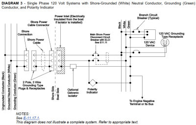 Z-ABYC 120V Without Reverse Polarity.jpg