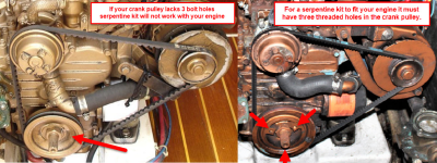 Alternator Measurements