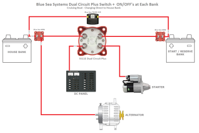 Dual Circuit Plus - 4.png