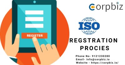 ISO registration - Corpbiz.jpg
