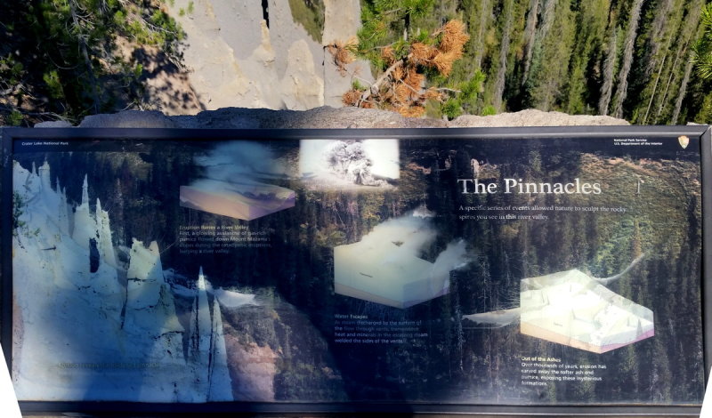 Pinnacles Sign