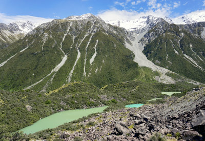 Hike To Tasman Glacierg