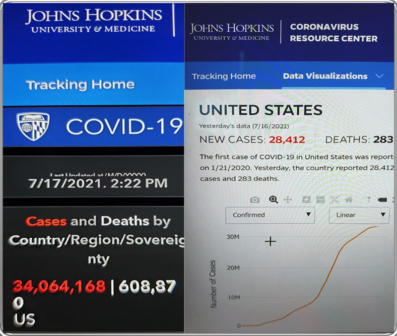 34 Million US Coronavirus Cases (7-17-21)