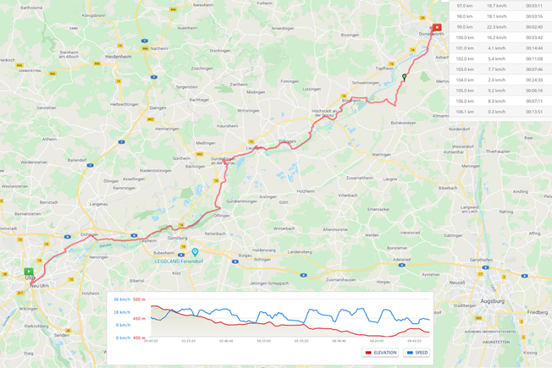 Donauradweg Day 4 - 106 km from Ulm to Donauwörth