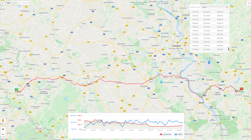 Day 4 Brussels to Frankfurt Cycling Tour Aachen-Hennef 115km