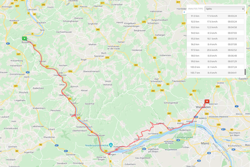 Day 7 Brussels to Frankfurt Bike Tour Boppard-Wiesbaden 101km
