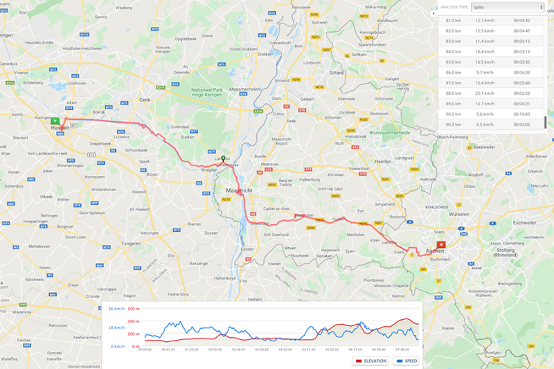 Day 3 Brussels to Frankfurt Bike Tour Hasselt-Aachen 90km