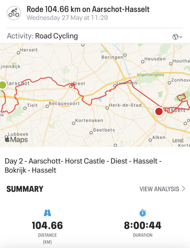 Day 2: Aarschot-Horst-Diest-Hasselt