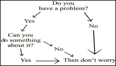 problems_do_you_have_a_problem.jpg