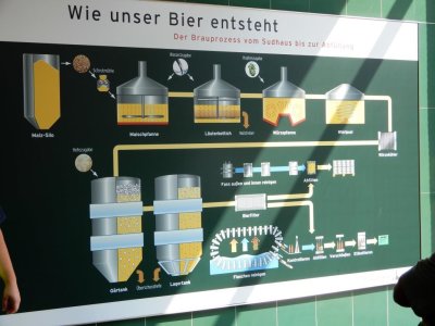 Mnchen 2018 (247).JPG