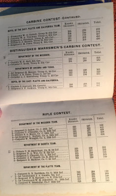 Army Competition 1892 book 