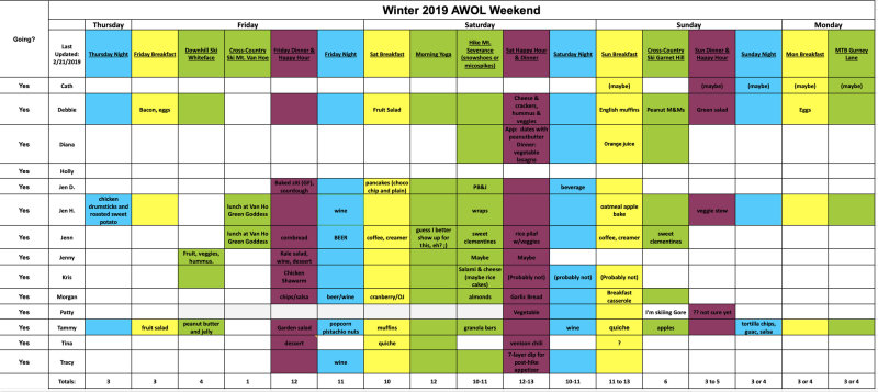 2019_winter_awol_spreadsheet.jpg