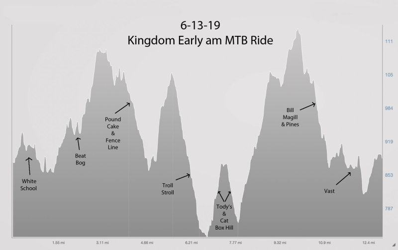 61319_early_kingdom_mtb_ride.jpg