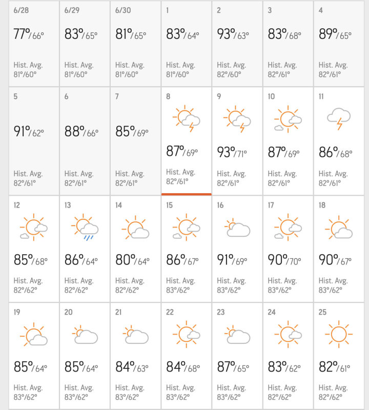 julyforecast.jpg
