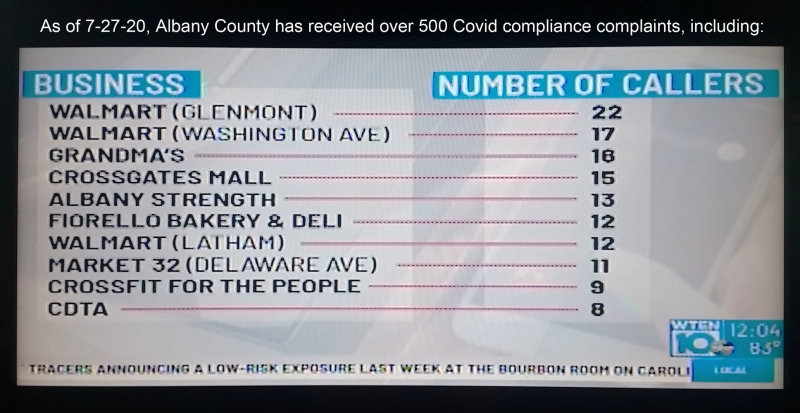Albany County covid complaints.jpg