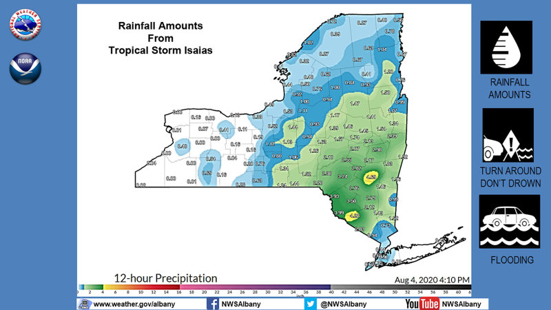 8-4-20 Isaias rainfall totals.jpg