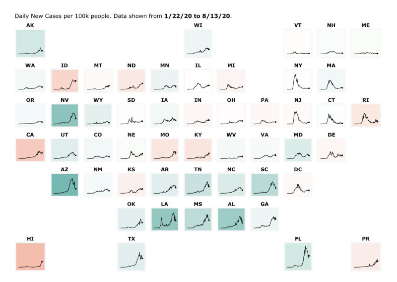 US new cases per 100 8-14-20.jpg