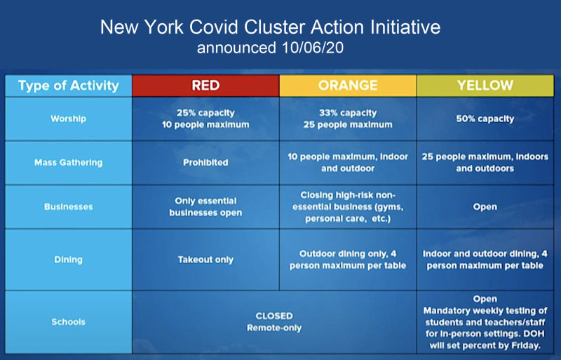 cluster action initiative.jpg