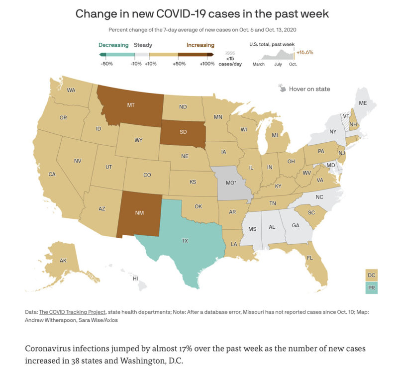 10-13-20 change in covid cases.jpg