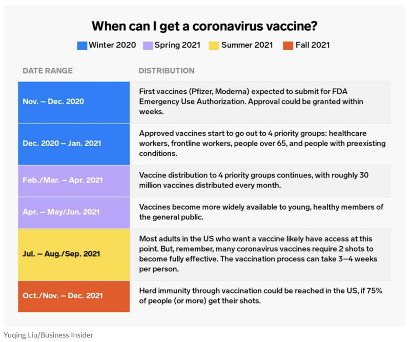 expected vaccine schedule.jpg