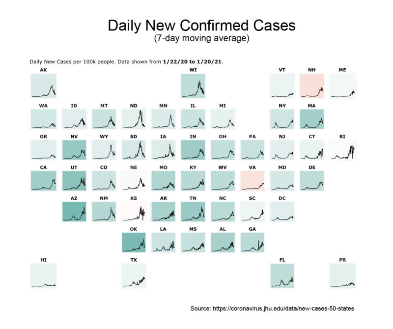 1-21-21 US Daily cases.jpg