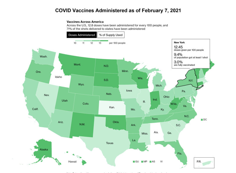 2-7-21 US vaccines.jpg
