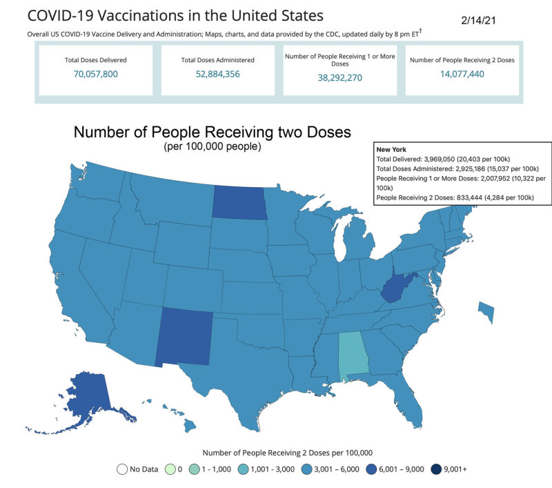 2-14-21 US vaccines.jpg