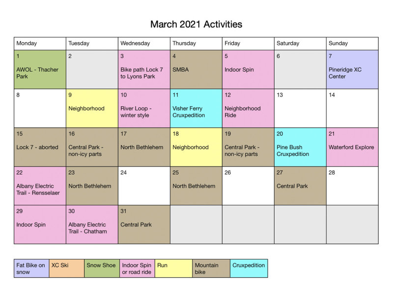 March 2021 activities.jpg