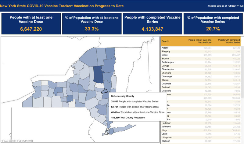 4-5-21 nys vaccine progress.jpg