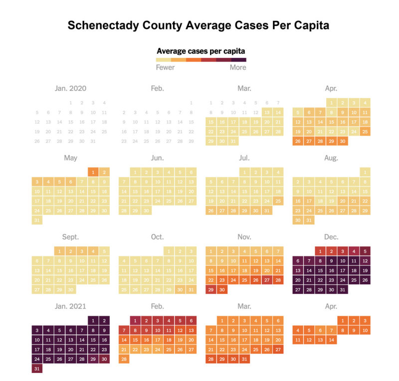 4-15-21 Schenectady cases per capita.jpg