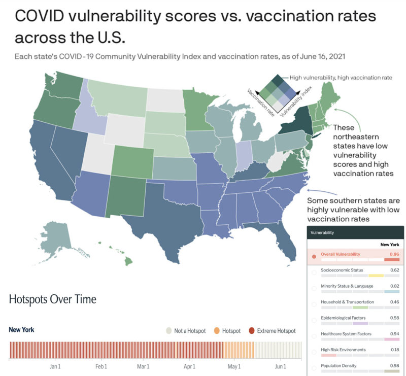 6-16-21 Covid vulnerability.jpg
